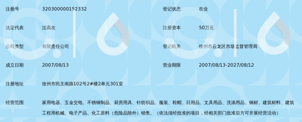 徐州市中泰商貿 五金交電領域的卓越引領者