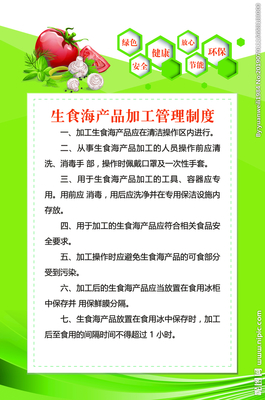生食海產(chǎn)品加工與銷售管理制度全攻略